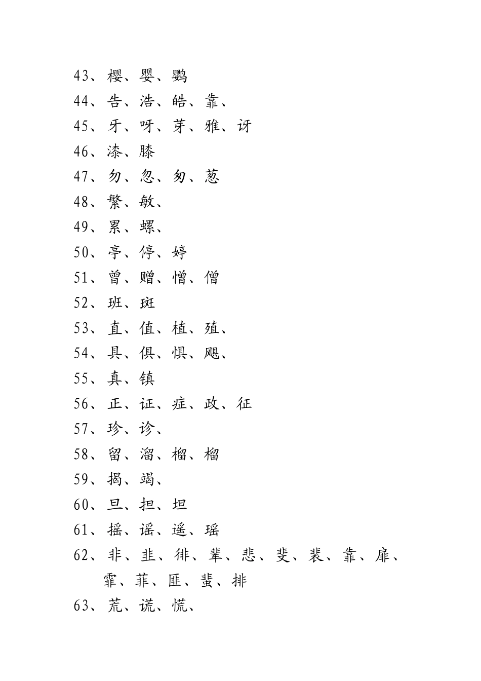相似相近字汇总_第3页