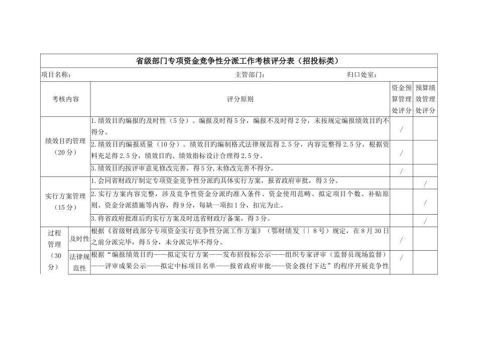 省级部门专项资金竞争性分配工作考核评分表_第1页