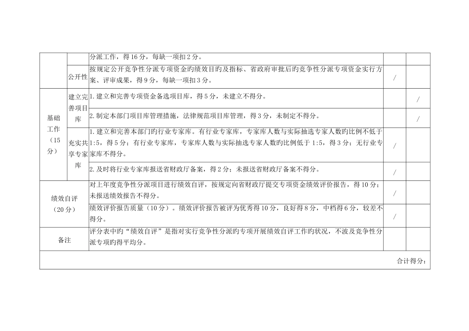 省级部门专项资金竞争性分配工作考核评分表_第2页
