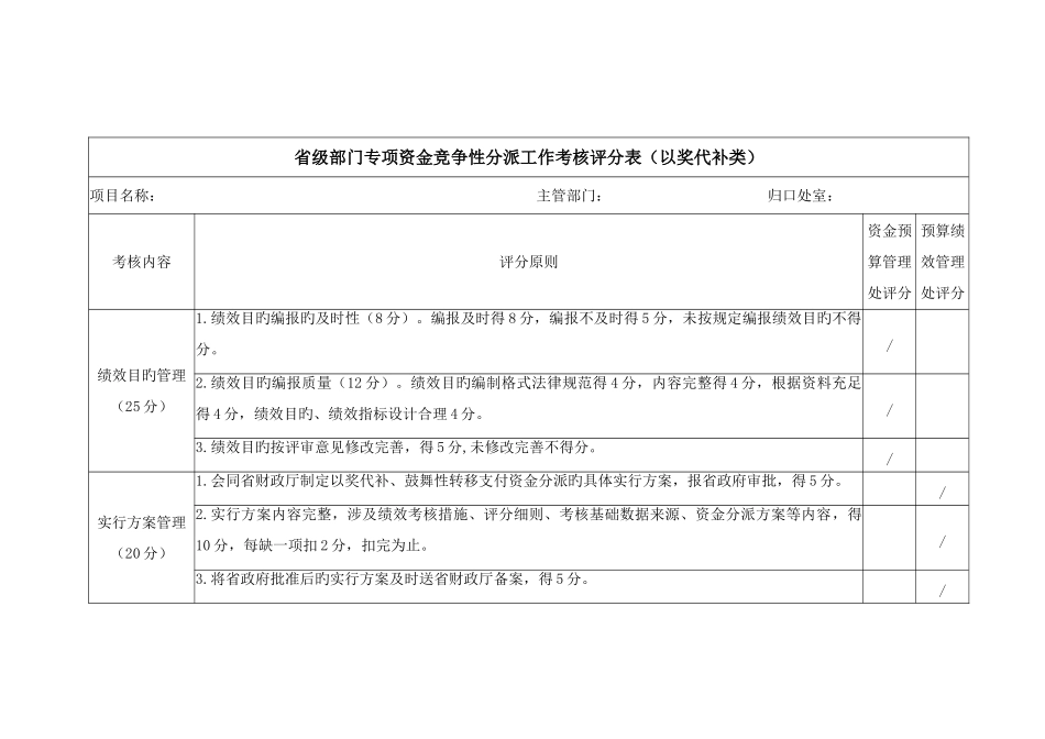省级部门专项资金竞争性分配工作考核评分表_第3页
