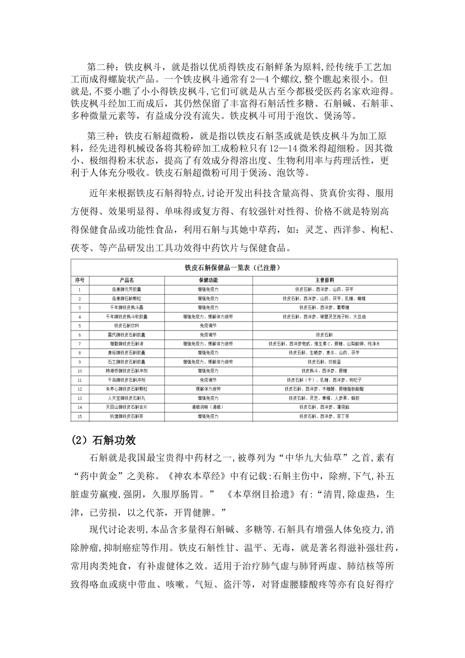 石斛调研报告_第3页