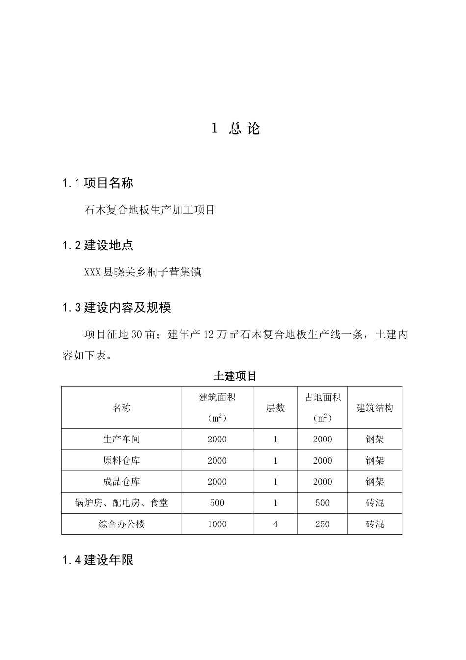 石木复合地板项目项目可行性研究报告_第2页