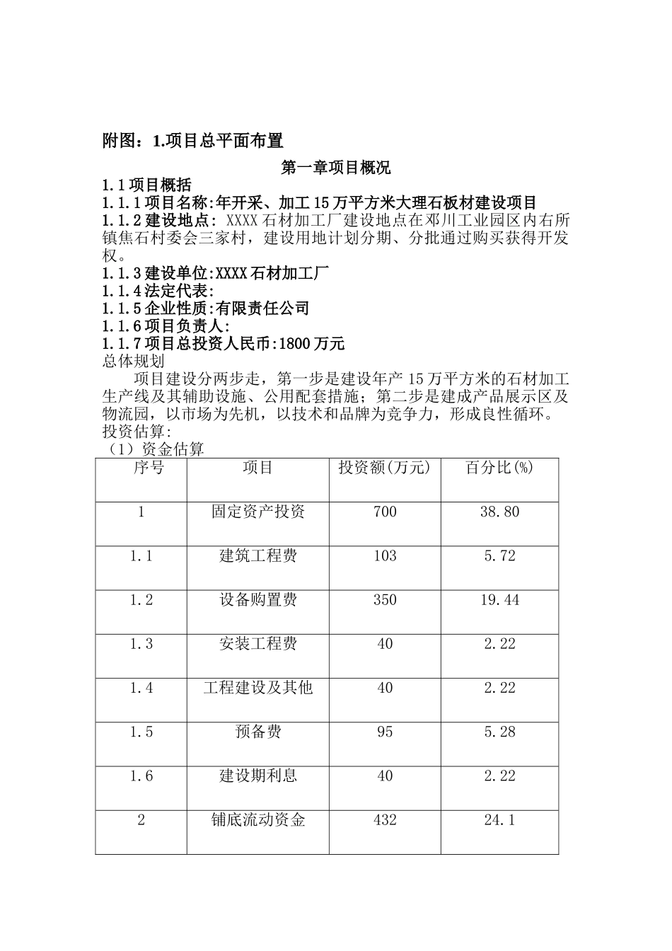 石材加工厂年开采、加工大理石15万平方米板材立项建设项目可行性报告_第2页