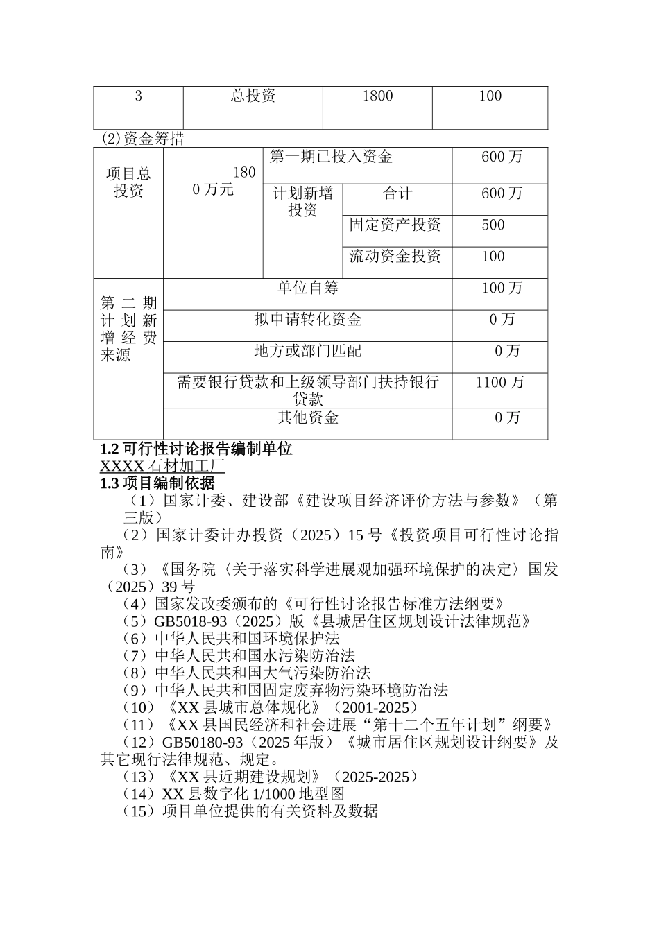 石材加工厂年开采、加工大理石15万平方米板材立项建设项目可行性报告_第3页