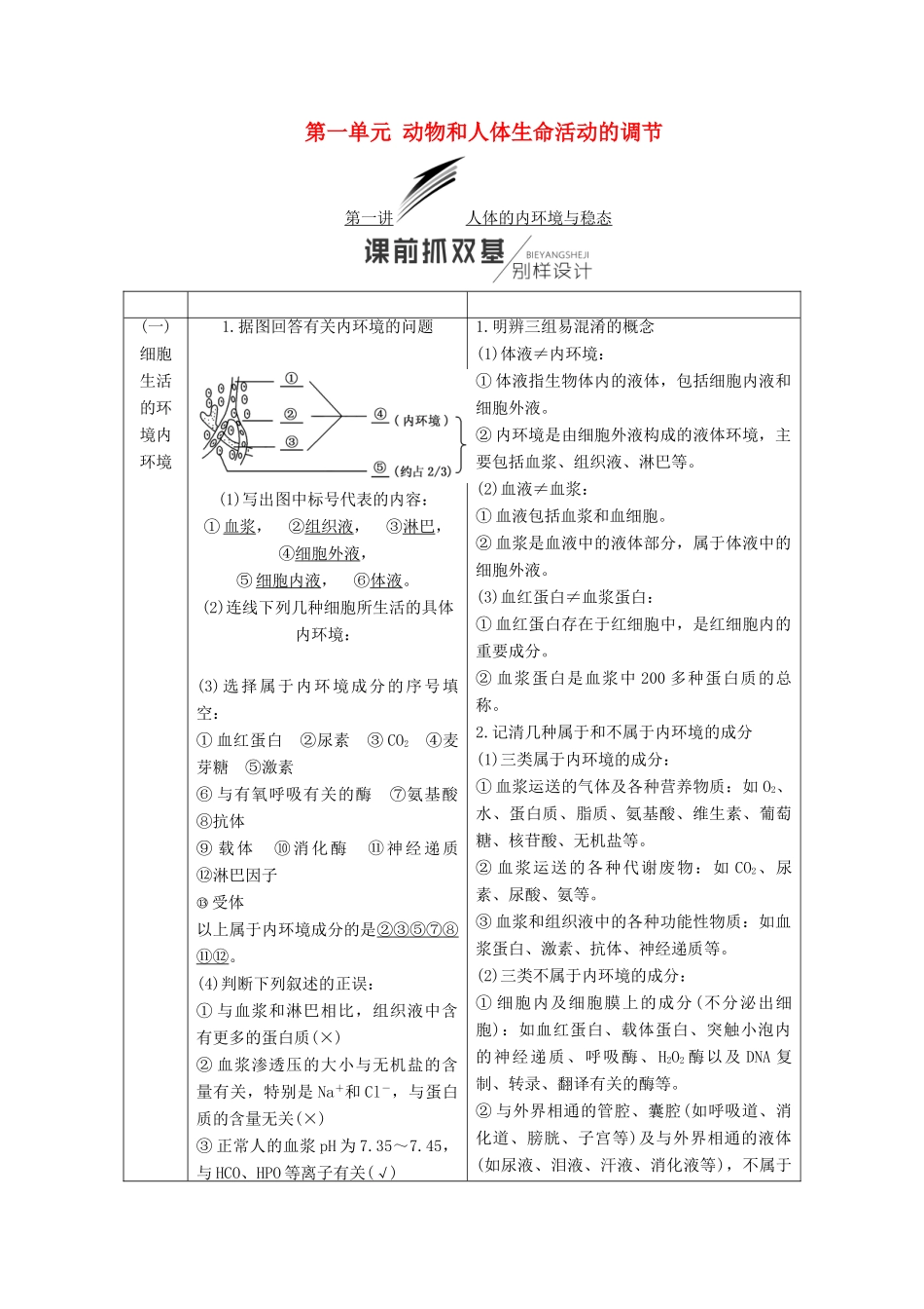 （江苏专版）高考生物一轮复习 第三部分 稳态与环境 第一单元 动物和人体生命活动的调节学案-人教版高三全册生物学案_第1页