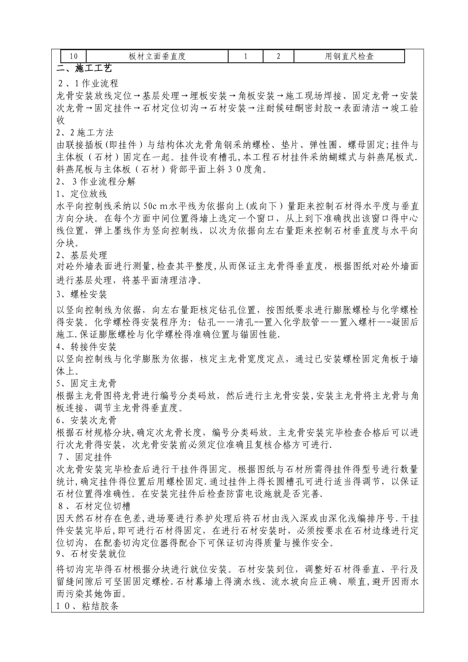 石材幕墙安装施工技术交底_第2页