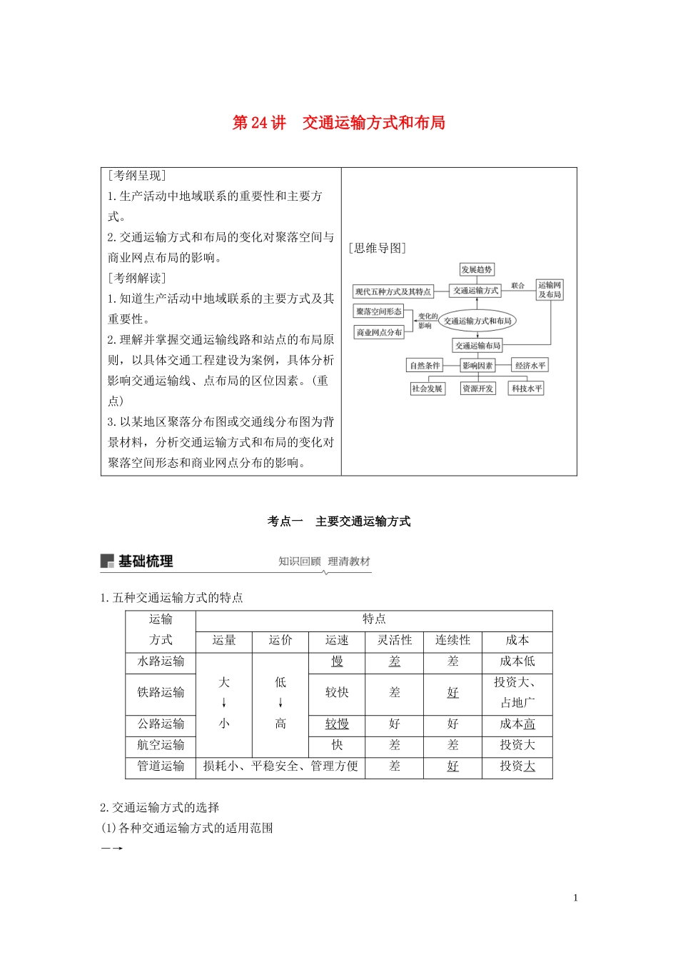 （江苏专用）高考地理大一轮复习 第五章 交通运输布局及其影响 第24讲 交通运输方式和布局教案（含解析）新人教版必修2-新人教版高三必修2地理教案_第1页