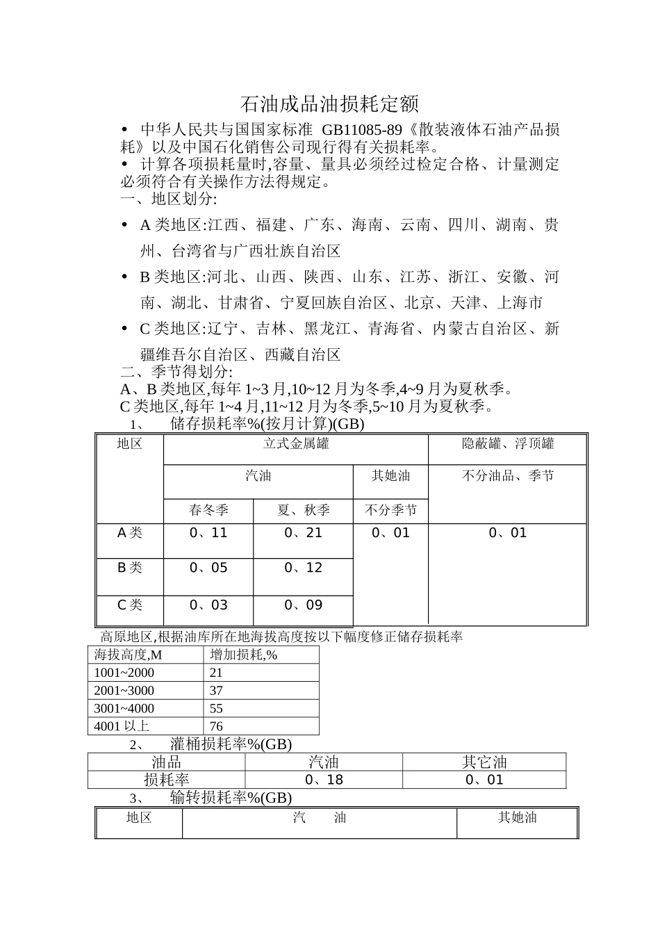 石油成品油损耗定额标准_第1页