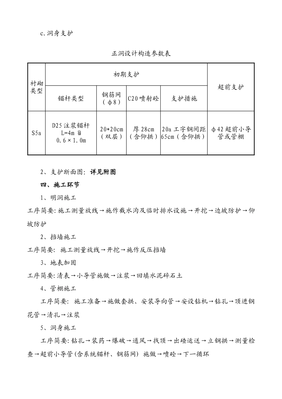 石门隧道出口开挖施工方案左线_第2页