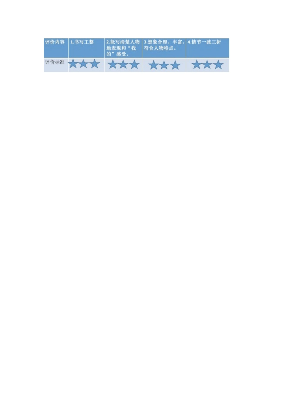 2025秋最新教材统编版语文四年级（上）第四单元-《习作 ：我和______过一天》【教案】_第3页