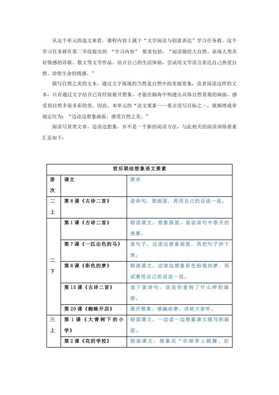2025秋新教材统编版语文四年级（上）第1单元-《一单元大单元设计》【教案】_第2页