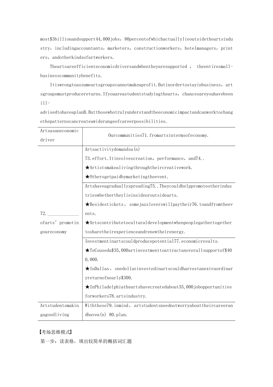 （江苏专版）高考英语大二轮复习 专题4 任务型阅读 第二节 转换词汇类学案 牛津译林版-牛津版高三全册英语学案_第2页
