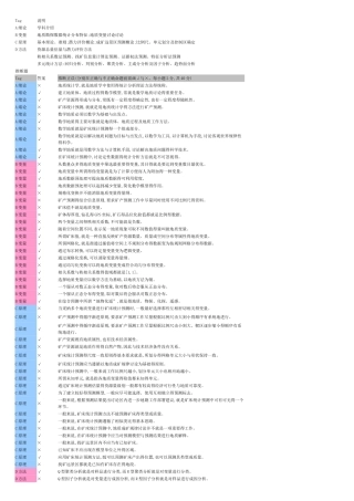 矿床统计预测题库