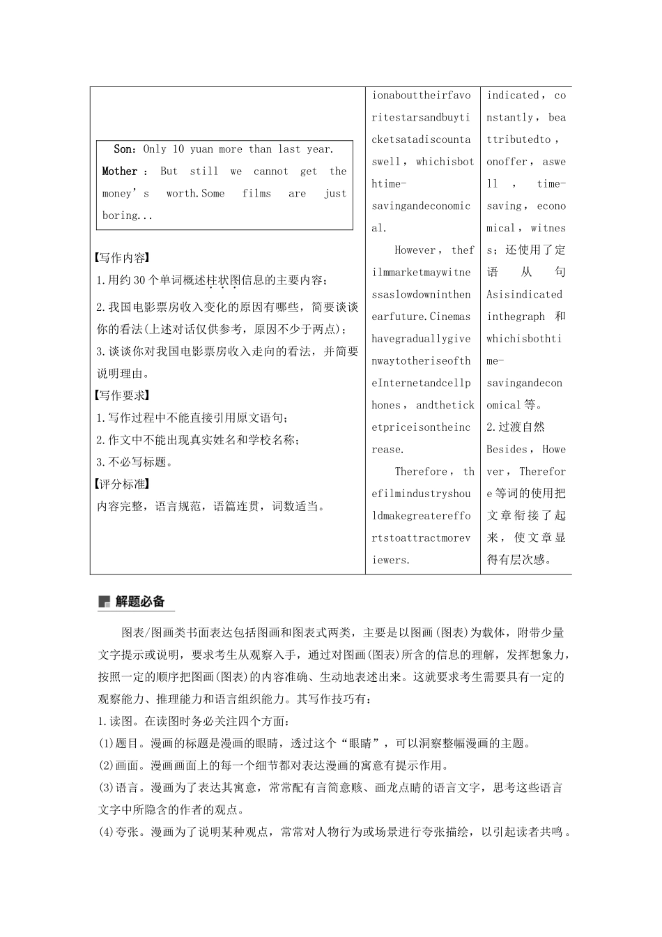 （江苏专版）高考英语大二轮复习 专题5 书面表达 第二节 分类突破训练 四 图表或图画类作文学案 牛津译林版-牛津版高三全册英语学案_第2页