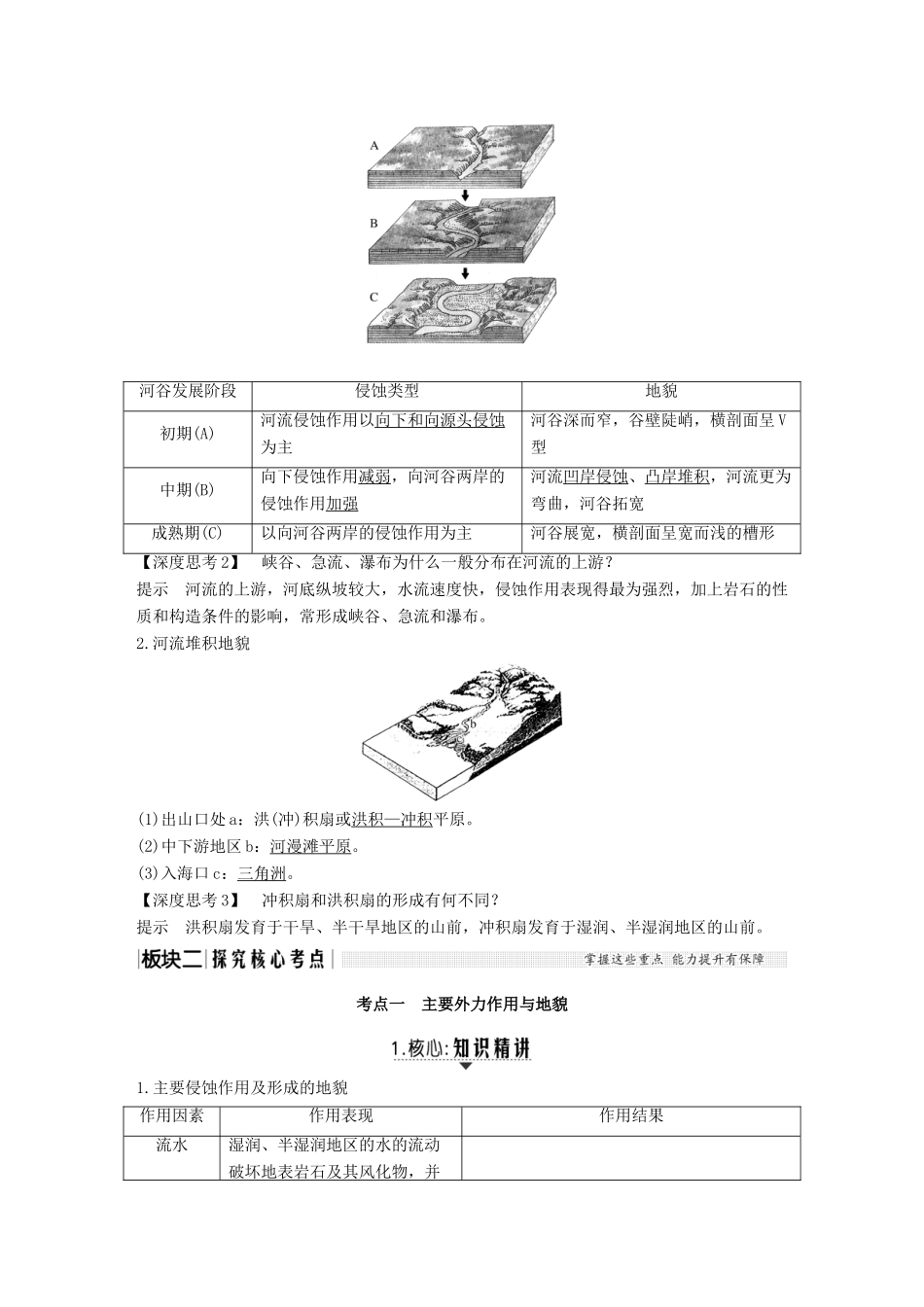 （江苏专用）高考地理一轮复习 第一部分 自然地理 第二单元 从地球圈层看地理环境 第8讲 外力作用与地表形态学案 鲁教版-鲁教版高三全册地理学案_第2页