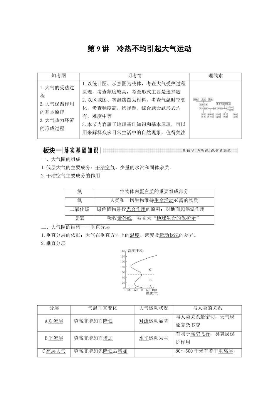 （江苏专用）高考地理一轮复习 第一部分 自然地理 第二单元 从地球圈层看地理环境 第9讲 冷热不均引起大气运动 第1课时学案 鲁教版-鲁教版高三全册地理学案_第1页