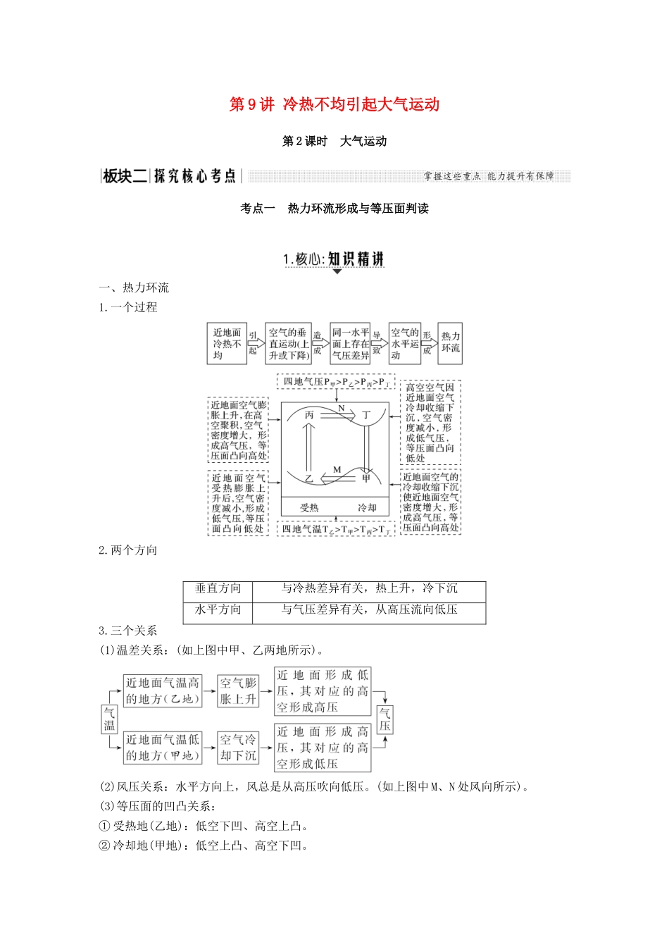 （江苏专用）高考地理一轮复习 第一部分 自然地理 第二单元 从地球圈层看地理环境 第9讲 冷热不均引起大气运动 第2课时学案 鲁教版-鲁教版高三全册地理学案_第1页