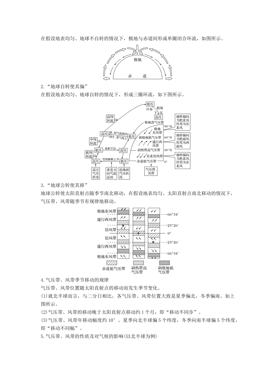 （江苏专用）高考地理一轮复习 第一部分 自然地理 第二单元 从地球圈层看地理环境 第10讲 气压带和风带学案 鲁教版-鲁教版高三全册地理学案_第3页