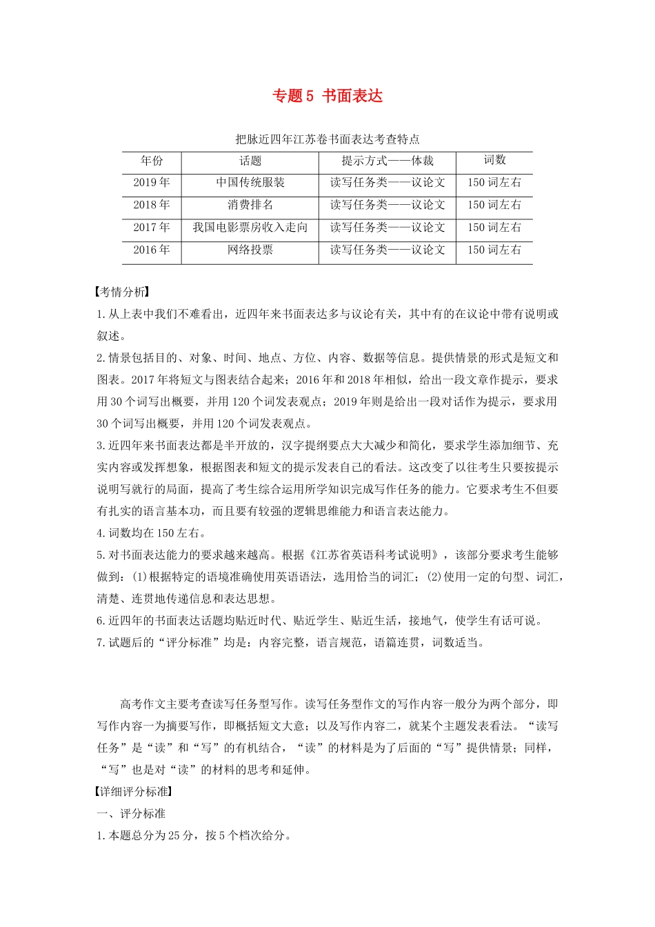 （江苏专版）高考英语大二轮复习 专题5 书面表达 第一节 写作技能点拨 一 审题谋篇的4大要素学案 牛津译林版-牛津版高三全册英语学案_第1页