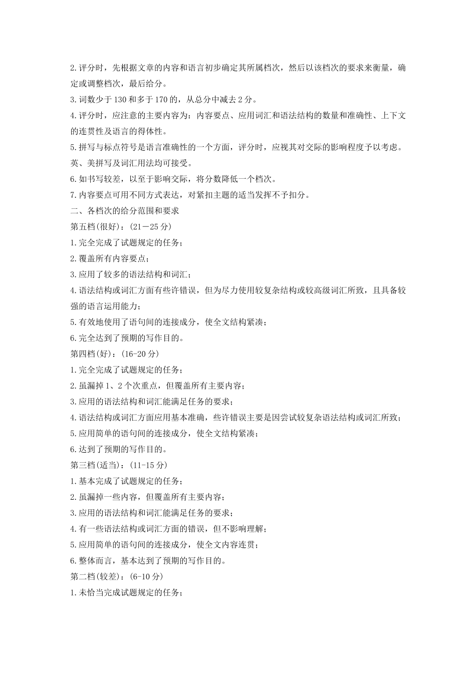 （江苏专版）高考英语大二轮复习 专题5 书面表达 第一节 写作技能点拨 一 审题谋篇的4大要素学案 牛津译林版-牛津版高三全册英语学案_第2页