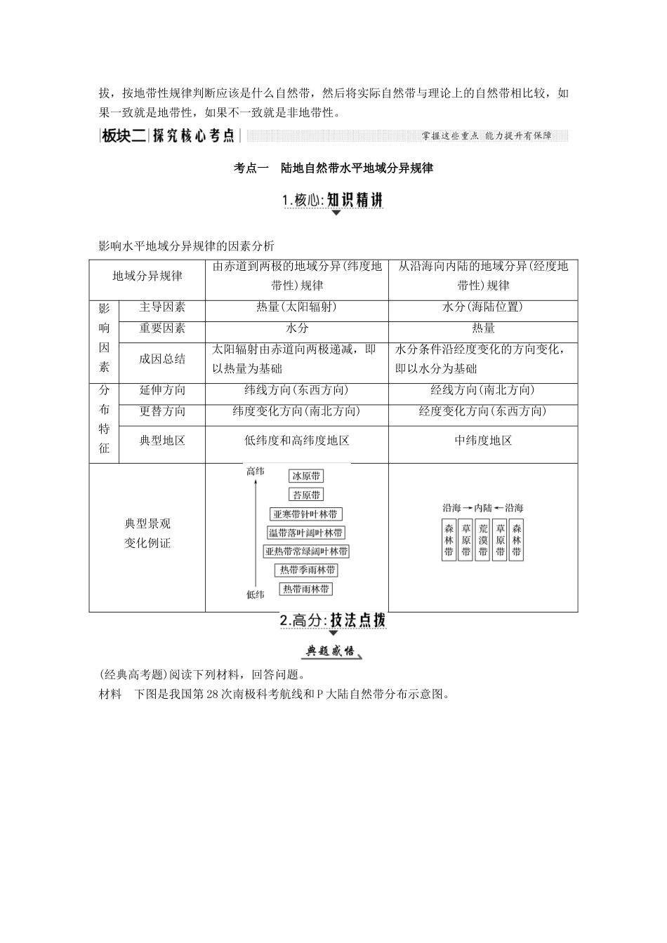 （江苏专用）高考地理一轮复习 第一部分 自然地理 第三单元 从圈层作用看地理环境内在规律 第15讲 自然地理环境的差异性学案 鲁教版-鲁教版高三全册地理学案_第3页