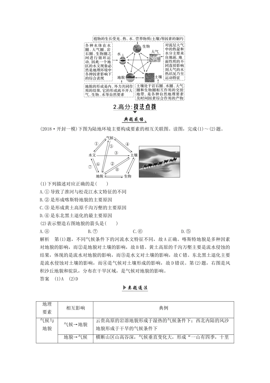 （江苏专用）高考地理一轮复习 第一部分 自然地理 第三单元 从圈层作用看地理环境内在规律 第16讲 自然地理环境的整体性学案 鲁教版-鲁教版高三全册地理学案_第3页