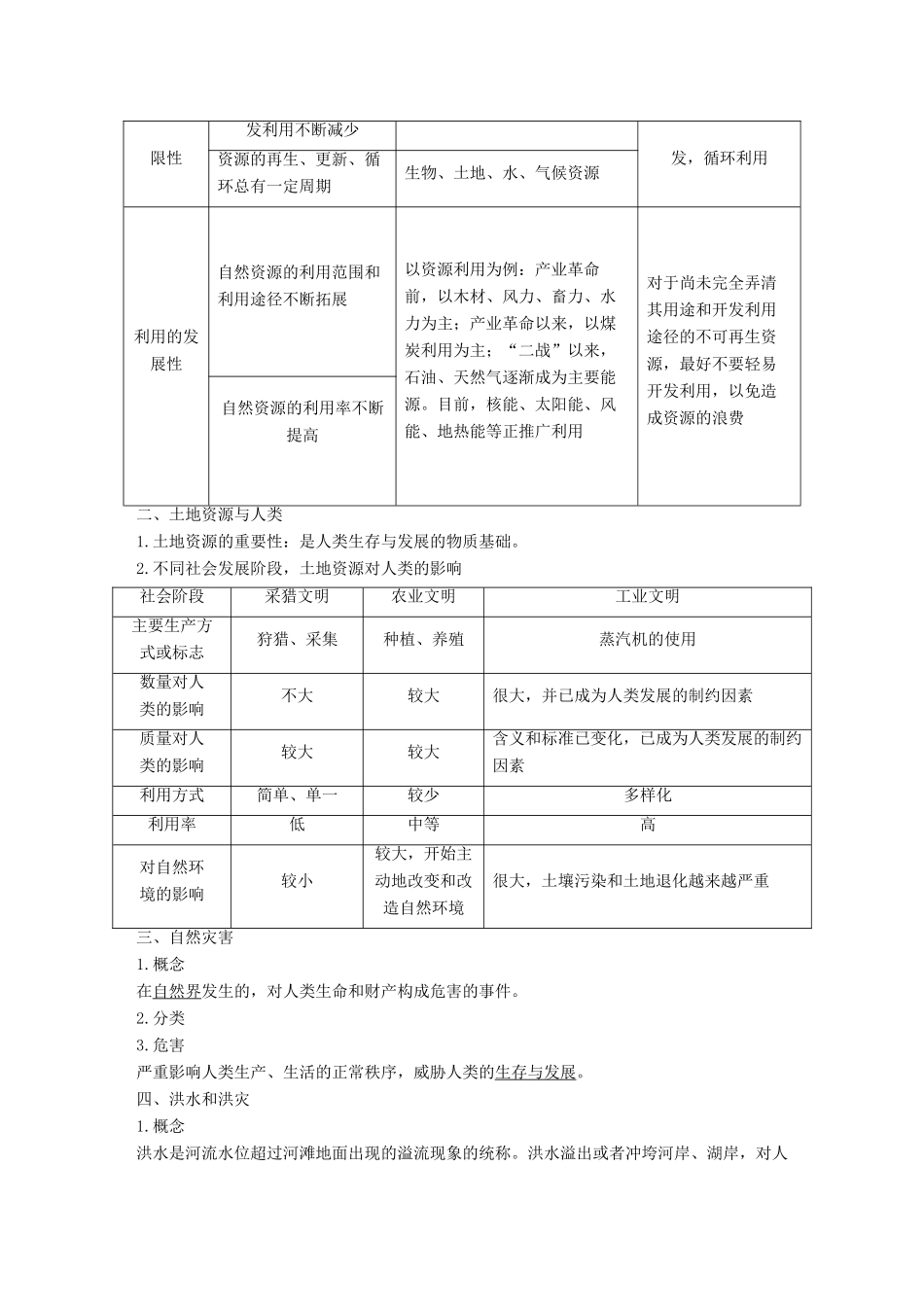 （江苏专用）高考地理一轮复习 第一部分 自然地理 第四单元 从人地关系看资源与环境 第17讲 自然环境对人类活动的影响学案 鲁教版-鲁教版高三全册地理学案_第2页