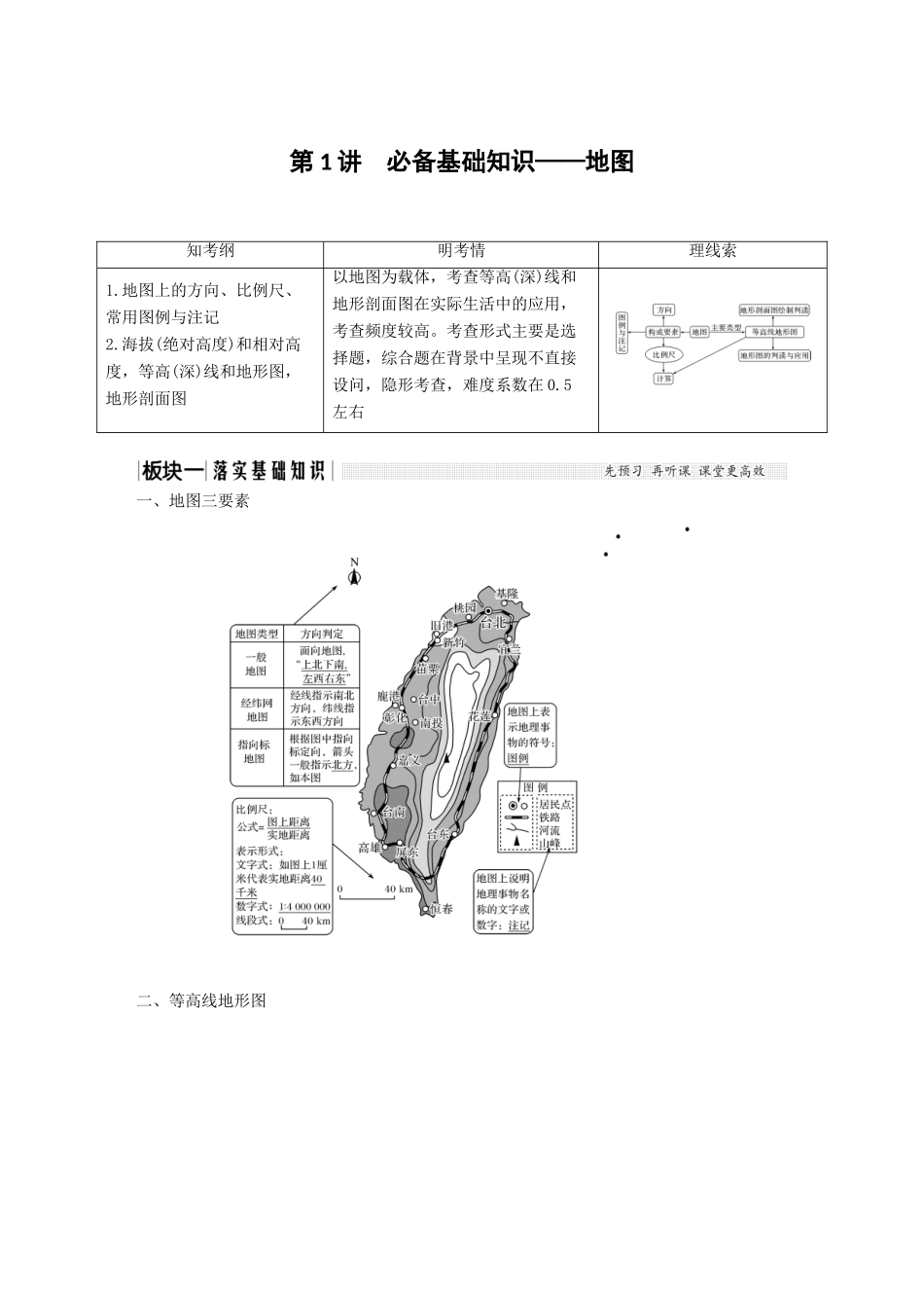 （江苏专用）高考地理一轮复习 第一部分 自然地理 第一单元 从宇宙看地球 第1讲 必备基础知识——地图学案 鲁教版-鲁教版高三全册地理学案_第1页