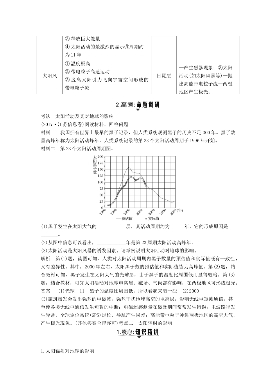 （江苏专用）高考地理一轮复习 第一部分 自然地理 第一单元 从宇宙看地球 第2讲 宇宙中的地球和太阳对地球的影响学案 鲁教版-鲁教版高三全册地理学案_第3页