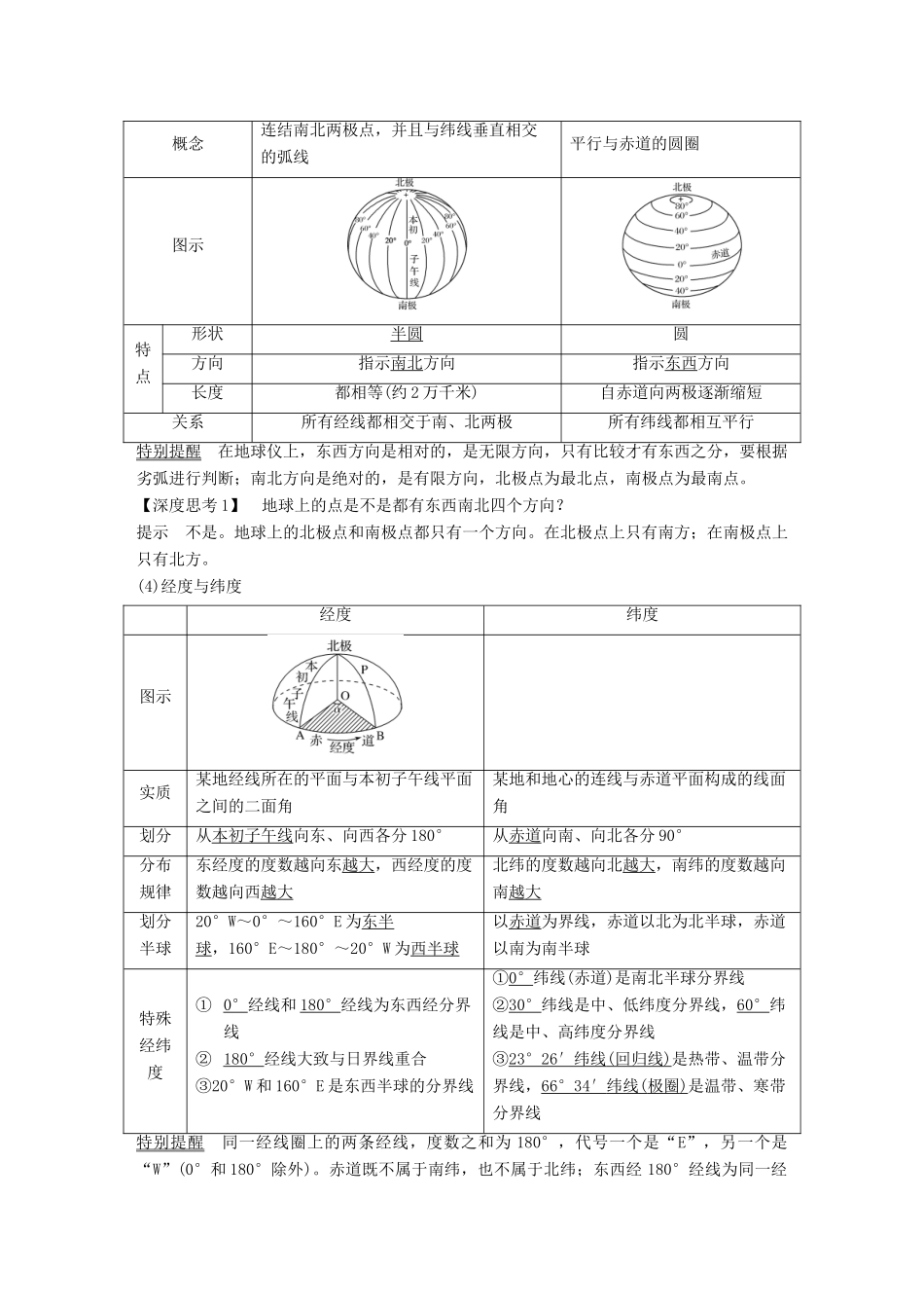 （江苏专用）高考地理一轮复习 第一部分 自然地理 第一单元 从宇宙看地球 第3讲 地球与地球仪学案 鲁教版-鲁教版高三全册地理学案_第2页