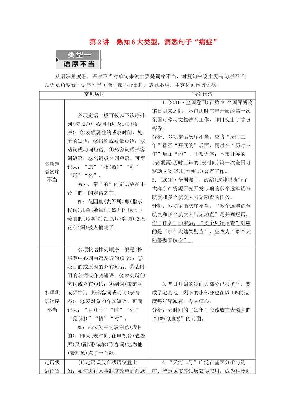 （江苏专版）高考语文一轮复习 第一板块 专题二 第2讲 熟知6大类型洞悉句子“病症”学案（含解析）-人教版高三全册语文学案_第1页