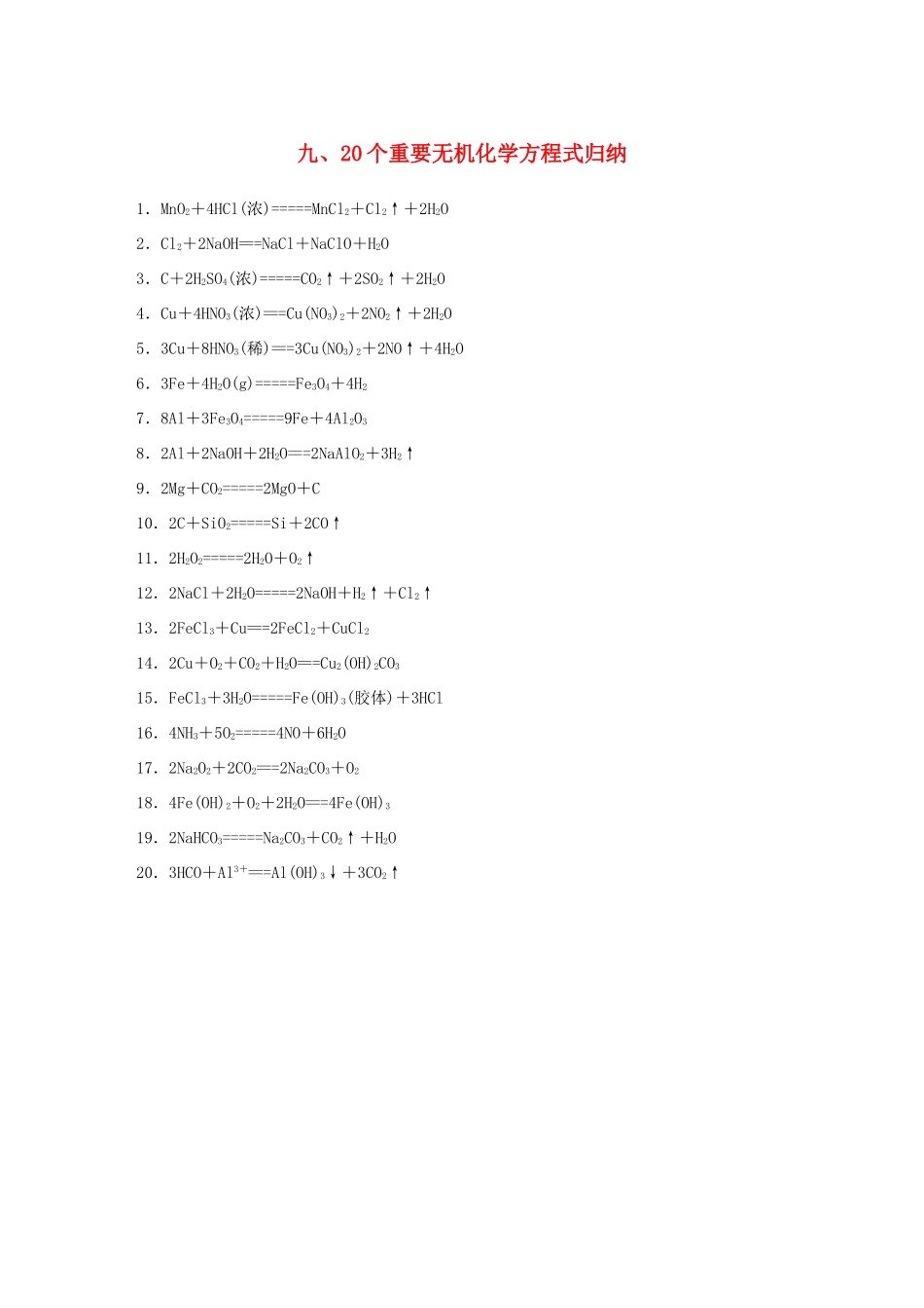 （江苏专用）高考化学大二轮总复习 第一篇 回扣基础排查考点 九 20个重要无机化学方程式归纳素材-人教版高三全册化学素材_第1页