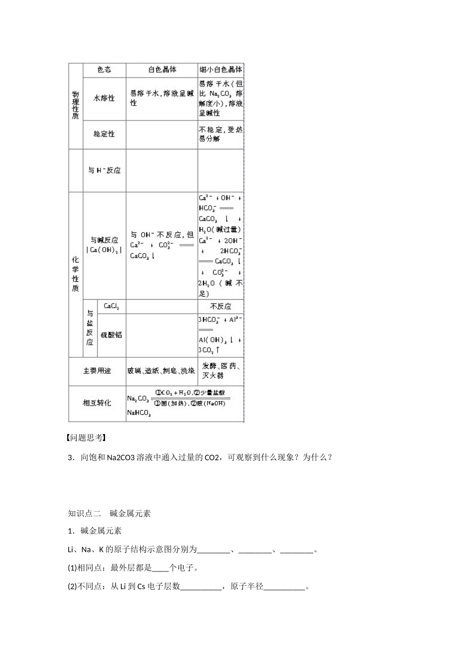 （江苏专用）高考化学大一轮总复习 第三章 常见的金属及其化合物 钠的其它常见化合物 碱金属元素学案13 新人教版-新人教版高三全册化学学案_第3页
