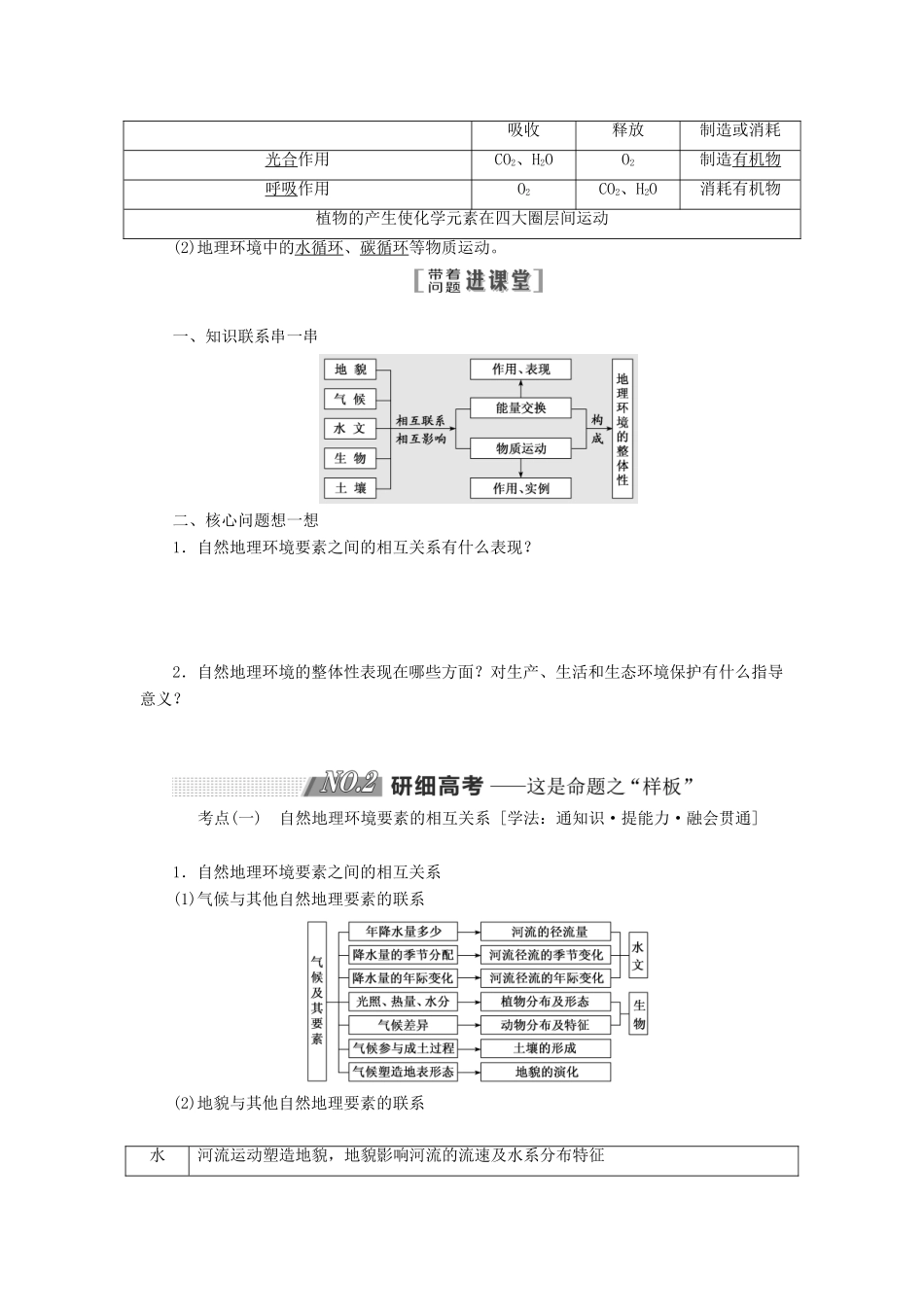 （江苏专用）2020版高考地理一轮复习 第一部分 第三单元 第二讲 地理环境的整体性教案（含解析）-人教版高三全册地理教案_第2页