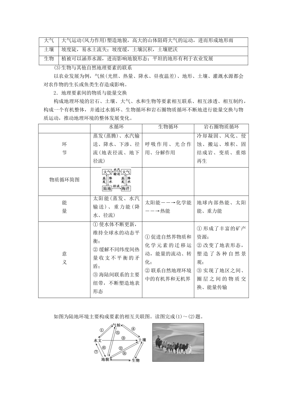 （江苏专用）2020版高考地理一轮复习 第一部分 第三单元 第二讲 地理环境的整体性教案（含解析）-人教版高三全册地理教案_第3页