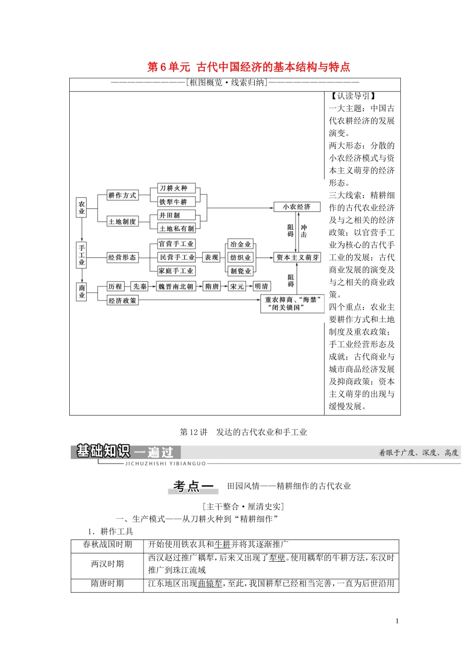 （江苏专用）高考历史一轮复习 模块2 第6单元 古代中国经济的基本结构与特点 第12讲 发达的古代农业和手工业教学案-人教版高三全册历史教学案_第1页