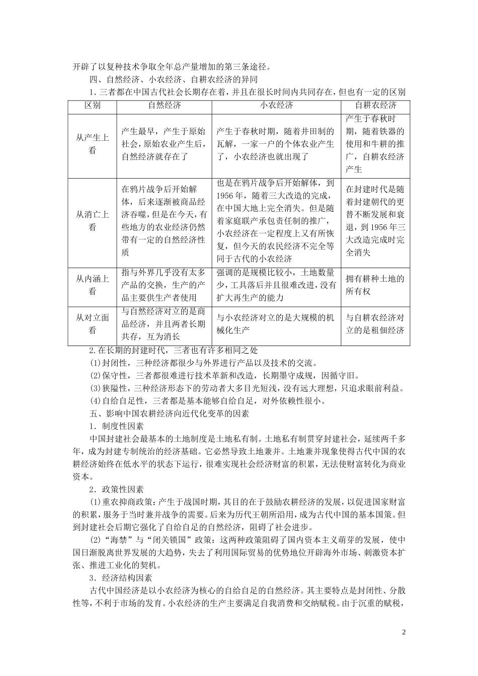 （江苏专用）高考历史一轮复习 模块2 第6单元 古代中国经济的基本结构与特点单元综合提升教学案-人教版高三全册历史教学案_第2页