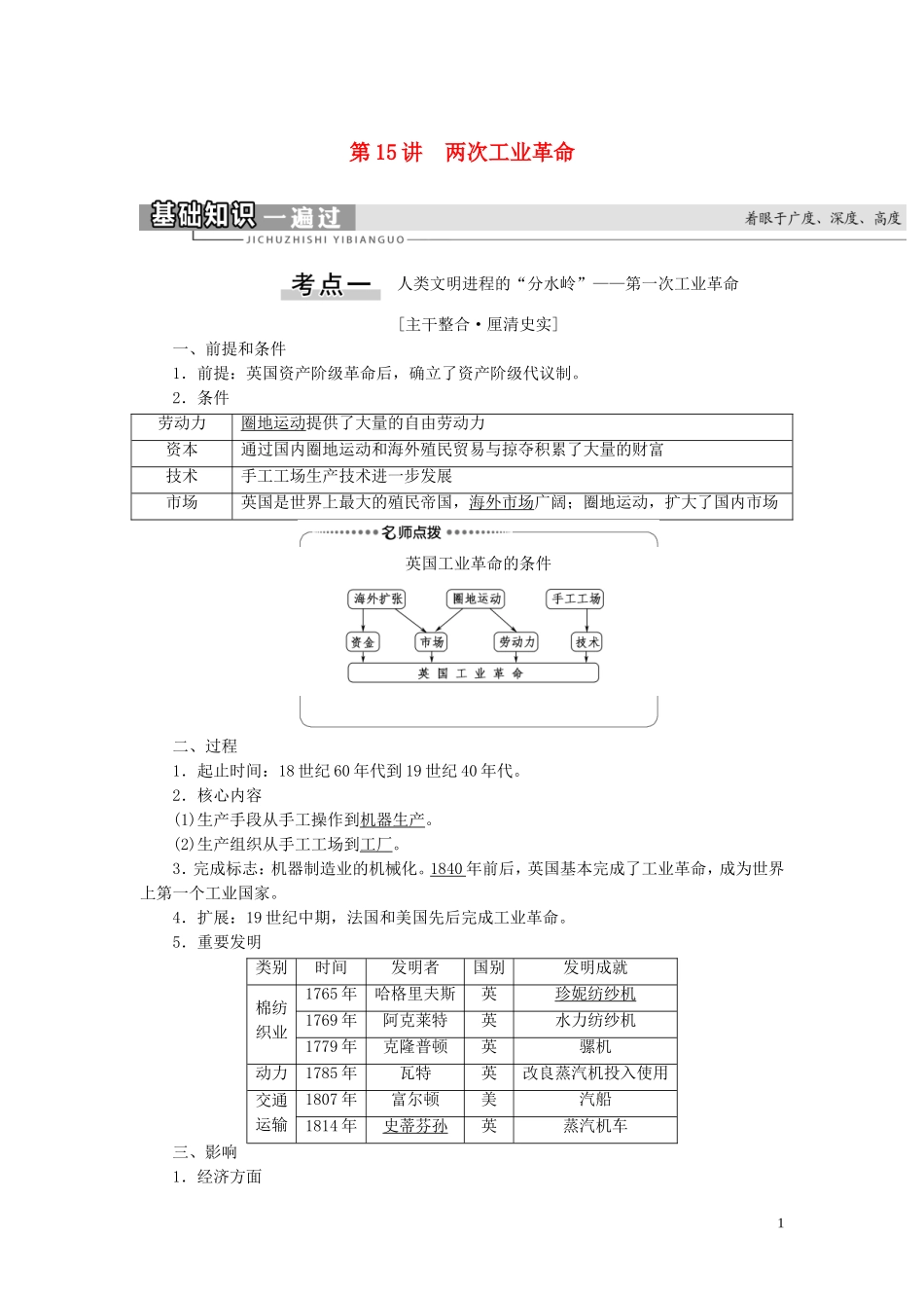 （江苏专用）高考历史一轮复习 模块2 第7单元 资本主义世界市场的形成和发展 第15讲 两次工业革命教学案-人教版高三全册历史教学案_第1页