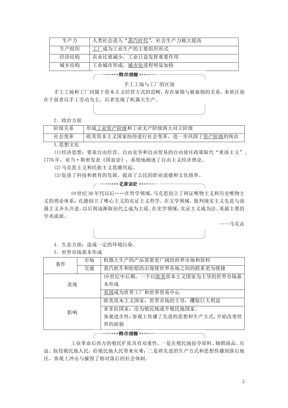 （江苏专用）高考历史一轮复习 模块2 第7单元 资本主义世界市场的形成和发展 第15讲 两次工业革命教学案-人教版高三全册历史教学案_第2页