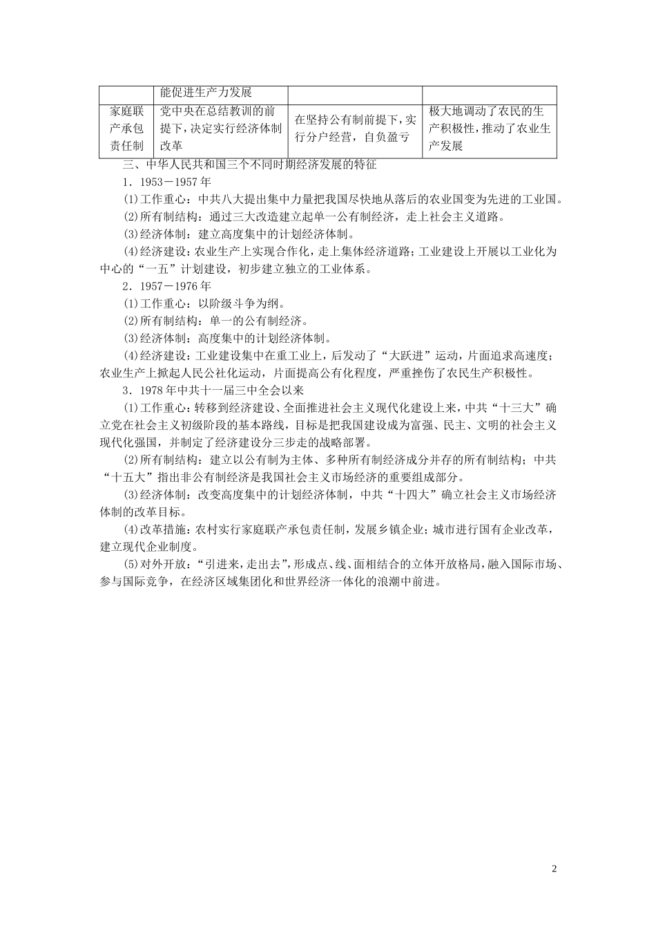 （江苏专用）高考历史一轮复习 模块2 第8单元 近现代中国的经济发展单元综合提升教学案-人教版高三全册历史教学案_第2页