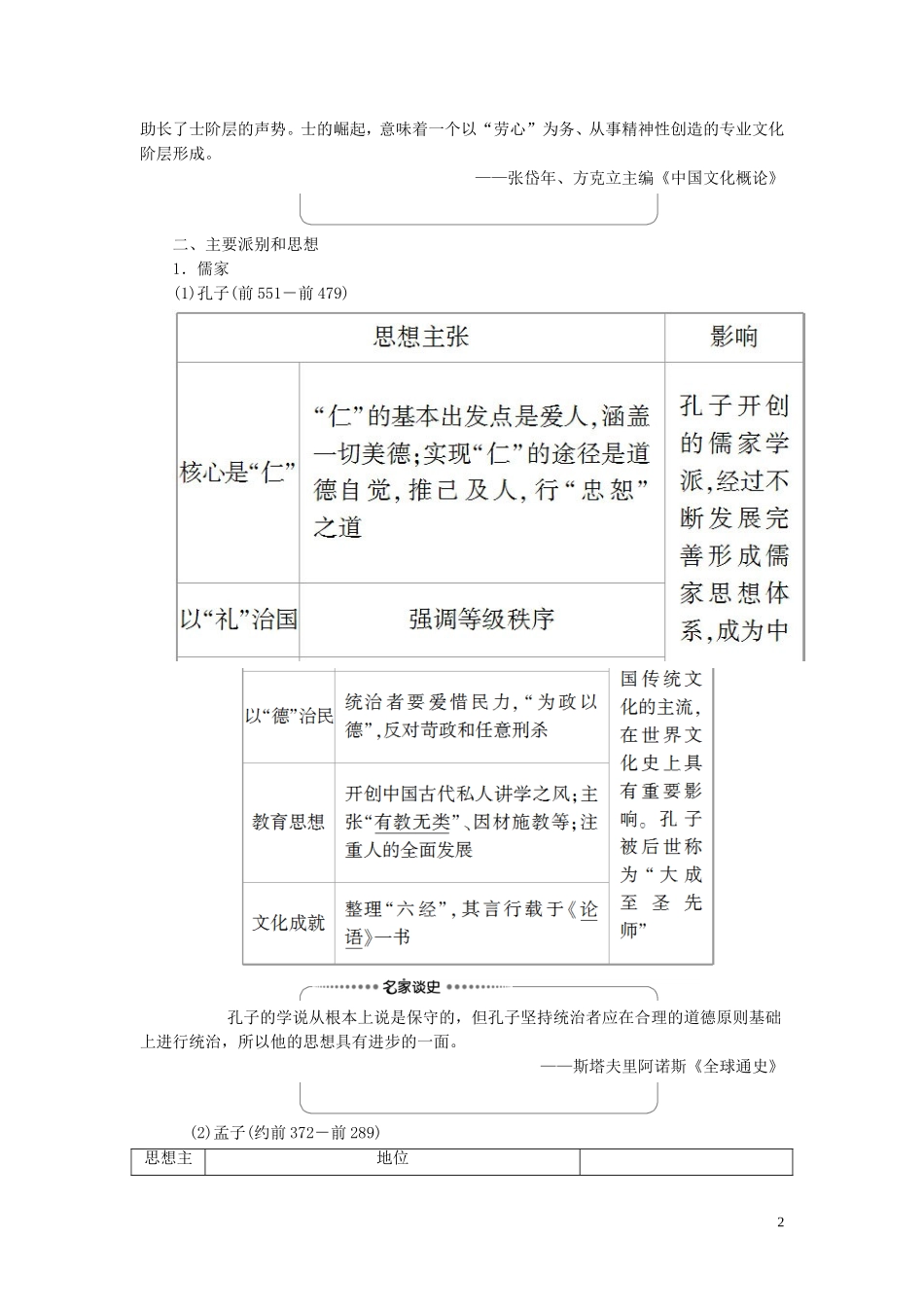 （江苏专用）高考历史一轮复习 模块3 第11单元 中国传统文化主流想的演变 第22讲 “百家争鸣”和儒家思想的形成及“罢黜百家独尊儒术”教学案-人教版高三全册历史教学案_第2页