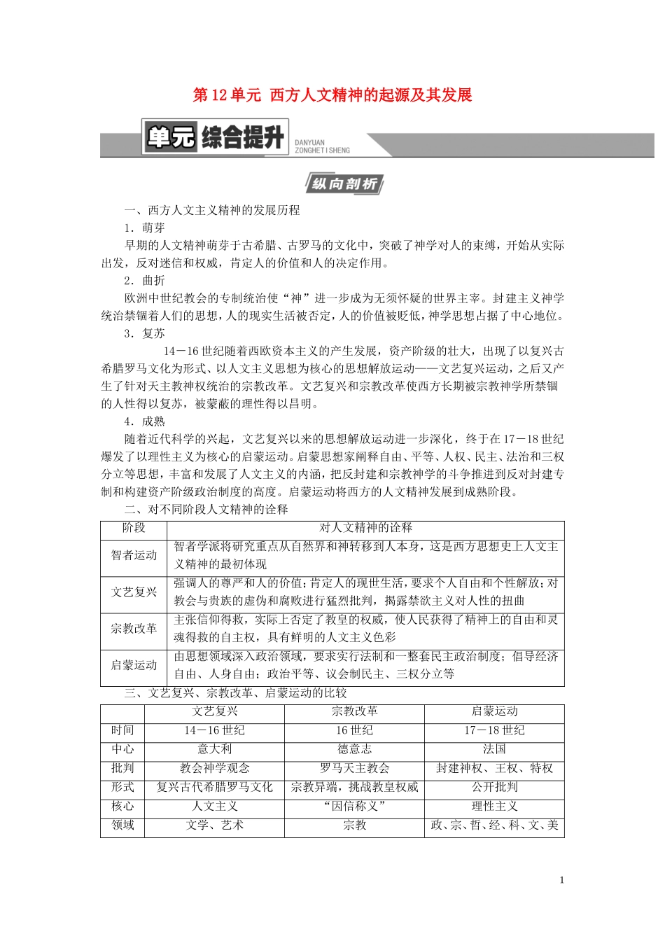 （江苏专用）高考历史一轮复习 模块3 第12单元 西方人文精神的起源及其发展单元综合提升教学案-人教版高三全册历史教学案_第1页
