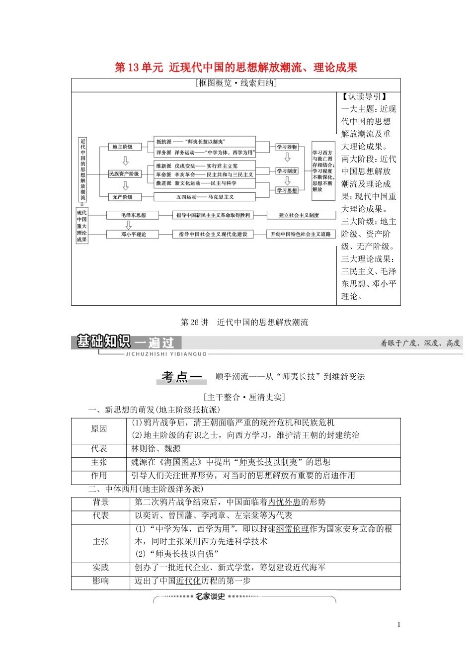 （江苏专用）高考历史一轮复习 模块3 第13单元 近现代中国的思想解放潮流、理论成果 第26讲 近代中国的思想解放潮流教学案-人教版高三全册历史教学案_第1页