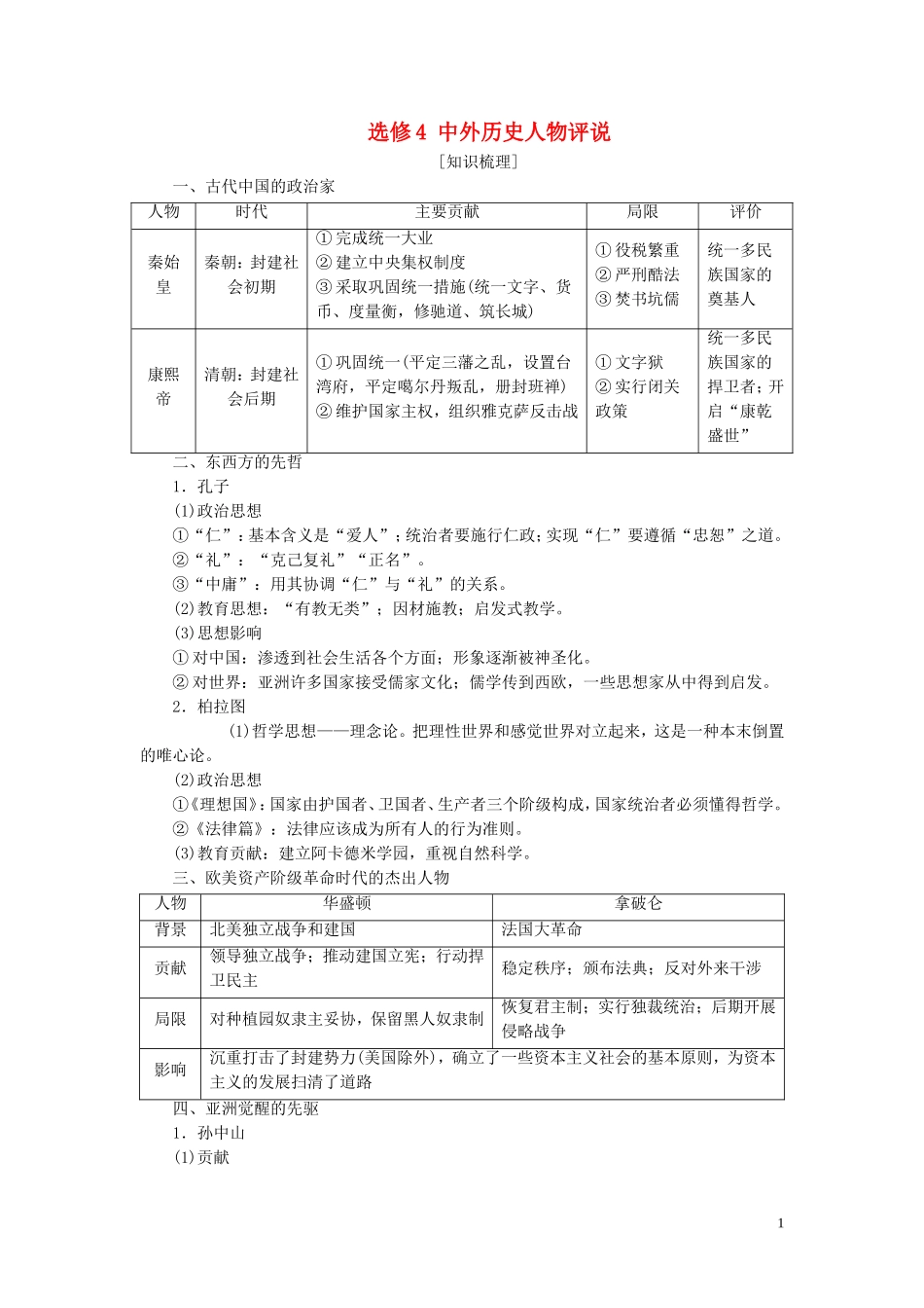 （江苏专用）高考历史一轮复习 选修模块 选修4 中外历史人物评说教学案-人教版高三选修4历史教学案_第1页