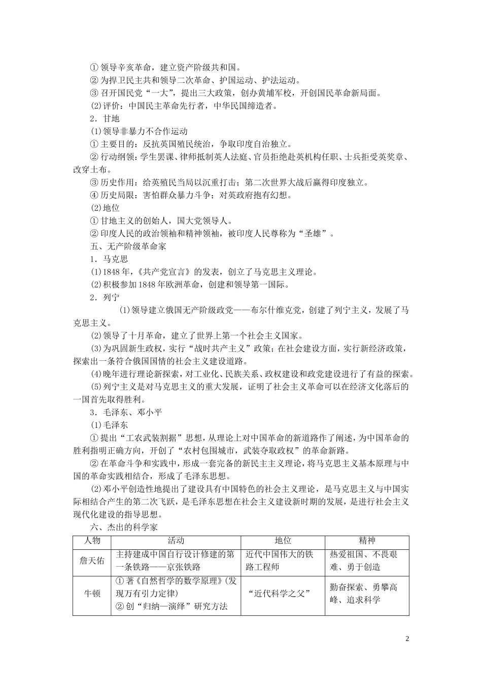 （江苏专用）高考历史一轮复习 选修模块 选修4 中外历史人物评说教学案-人教版高三选修4历史教学案_第2页