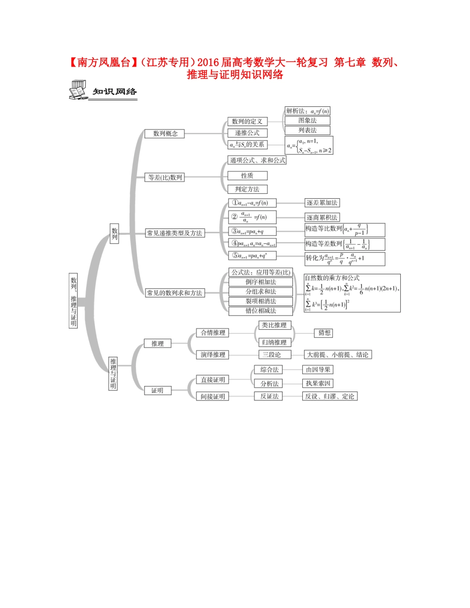 （江苏专用）高考数学大一轮复习 第七章 数列、推理与证明知识网络-人教版高三全册数学素材_第1页