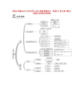 （江苏专用）高考数学大一轮复习 第七章 数列、推理与证明知识网络-人教版高三全册数学素材