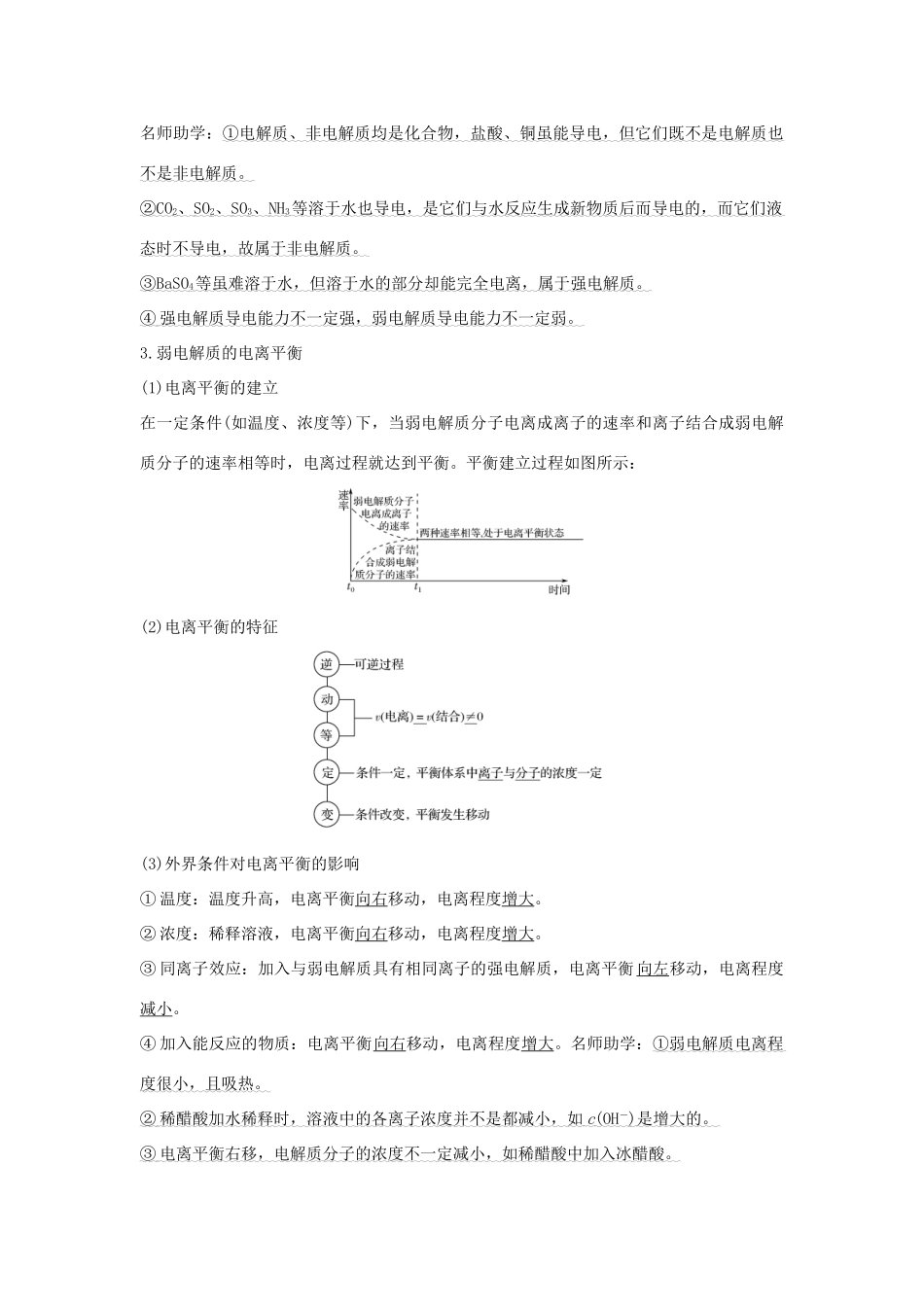 （江苏专用）高考化学 专题六 第1讲 弱电解质的电离平衡学案-人教版高三全册化学学案_第2页