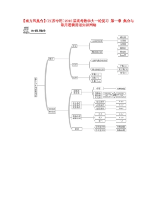 （江苏专用）高考数学大一轮复习 第一章 集合与常用逻辑用语知识网络-人教版高三全册数学素材