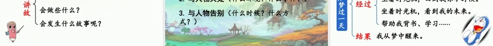 2025秋最新教材统编版语文四年级（上）第四单元-《习作 ：我和______过一天》第1课时【课件】